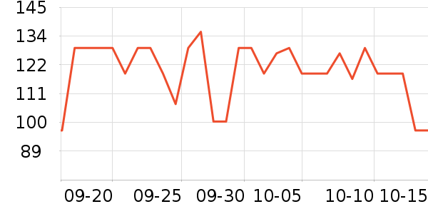 LOVO��о/����/��ͷ��ʷ�۸�