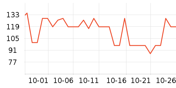 LOVO��о/����/��ͷ��ʷ�۸�