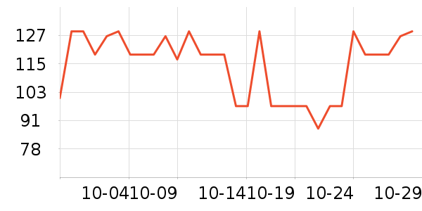 LOVO��о/����/��ͷ��ʷ�۸�