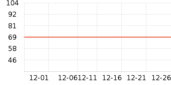 �������ӳ������������ʷ�۸�