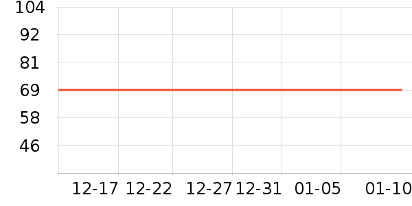 �������ӳ������������ʷ�۸�