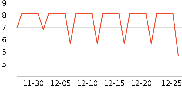 ��Ʒ���Ӽ��/������ʷ�۸�