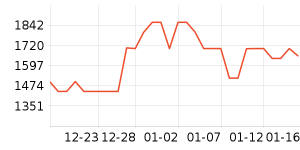 Ħ����ԡ������ʷ�۸�