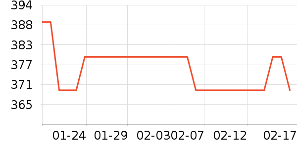 �ش��������ʷ�۸�