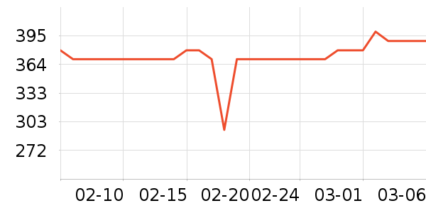 �ش��������ʷ�۸�