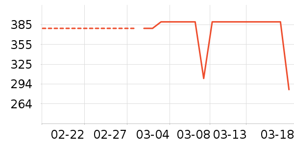 �ش��������ʷ�۸�