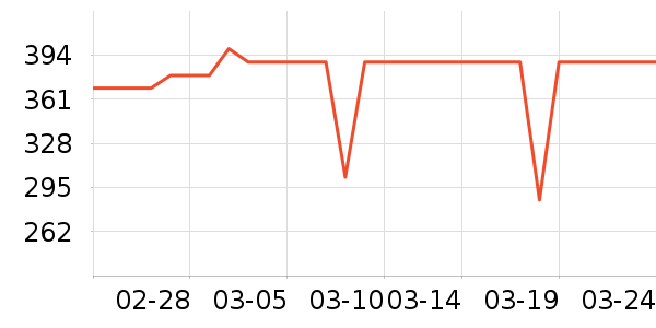 �ش��������ʷ�۸�