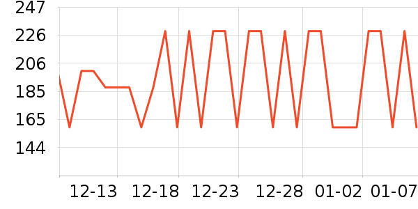 �ǵ��˶�Ь��ʷ�۸�