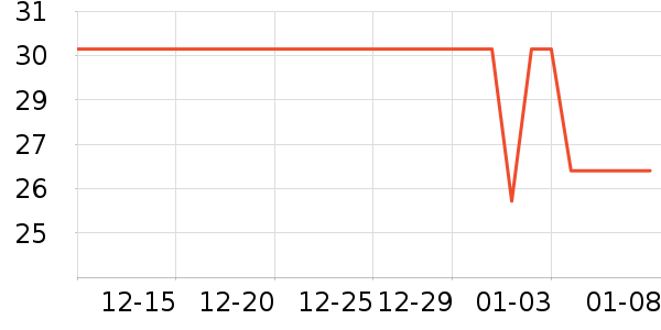 BAKON�ֶ�������ʷ�۸�