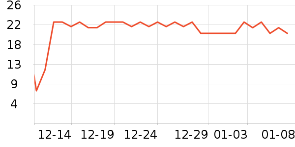 ��ʦ��������ʳ��ʷ�۸�