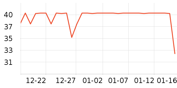 �߽�˿��������ʷ�۸�