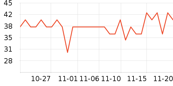 ��ʿ��������/ͥԺ����ʷ�۸�