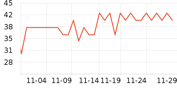 ��ʿ��������/ͥԺ����ʷ�۸�