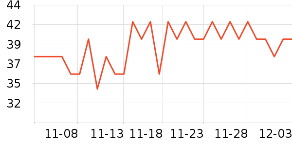 ��ʿ��������/ͥԺ����ʷ�۸�