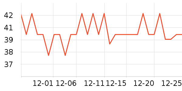 ��ʿ��������/ͥԺ����ʷ�۸�