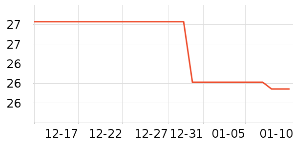 ��֮Դ����������Ʒ��ʷ�۸�