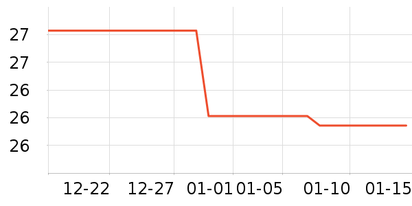 ��֮Դ����������Ʒ��ʷ�۸�