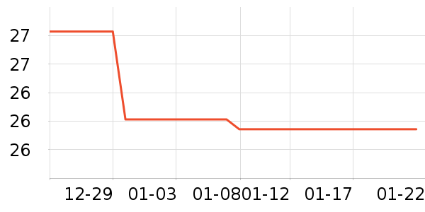 ��֮Դ����������Ʒ��ʷ�۸�