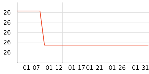 ��֮Դ����������Ʒ��ʷ�۸�