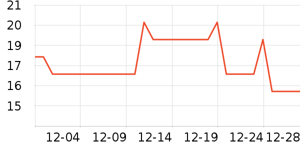 ����ʳ������ʷ�۸�