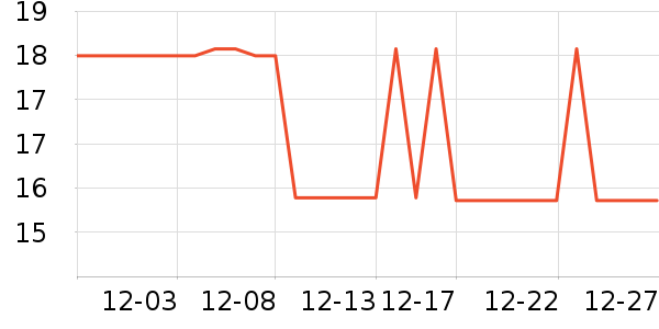 ��СȪԡ����Ʒ��ʷ�۸�