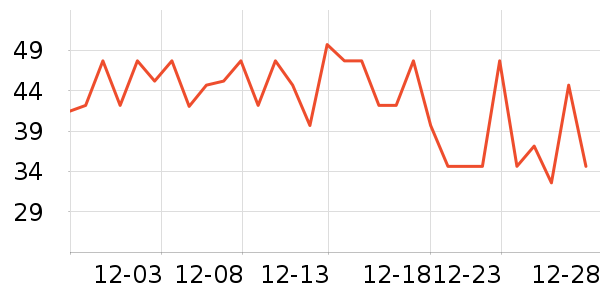 �����򻤷���/��Ĥ/������Ʒ��ʷ�۸�