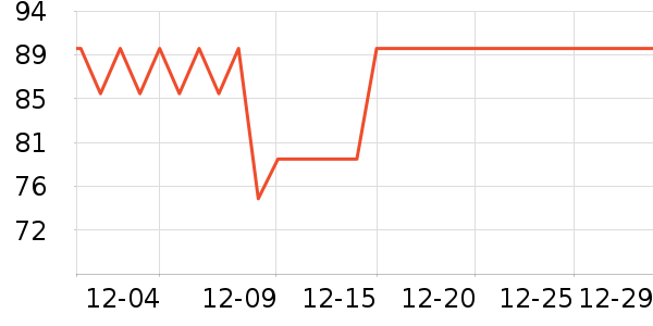 �ذٻ����ϱ���ʷ�۸�