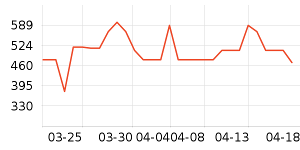 �ݰ�Ӥ����������ʷ�۸�