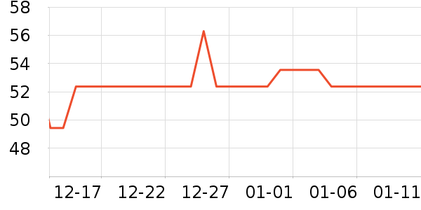 �ྩơ����ʷ�۸�