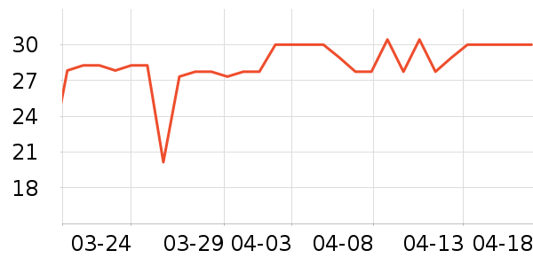 ����������ʷ�۸�