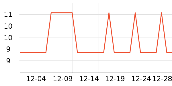 ����������Ʒ��ʷ�۸�