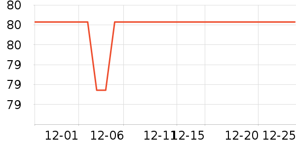 �������쵶����ʷ�۸�