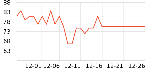 ���ϰ�ҩ��ǻ������ʷ�۸�