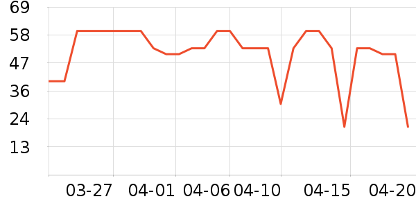 ˼���ֱ�����ʷ�۸�