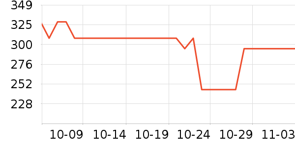 ˹���������/�ֱ���ʷ�۸�