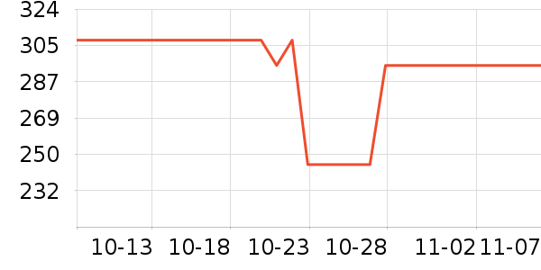 ˹���������/�ֱ���ʷ�۸�