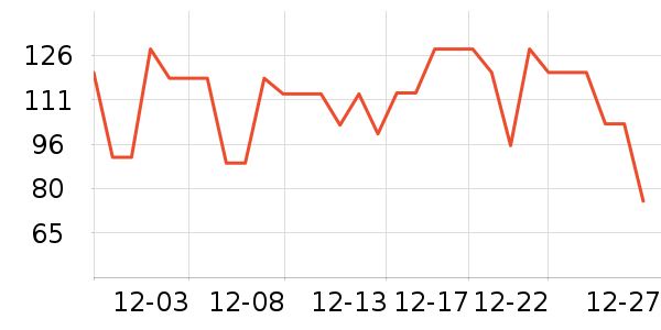 ʯ���о�����������ʷ�۸�