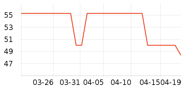 ��ˮ�ϰ׸ɰ׾���ʷ�۸�