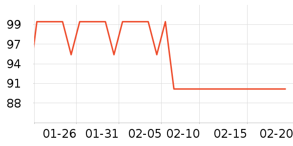 ������ɫ��Һ��˪��ʷ�۸�