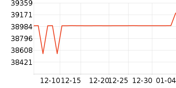 ŷ�����ֱ���ʷ�۸�