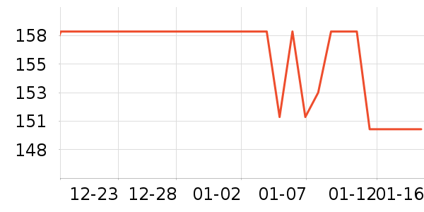 �ٵ���ơ����ʷ�۸�