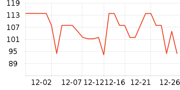 ������ʪ��ʷ�۸�