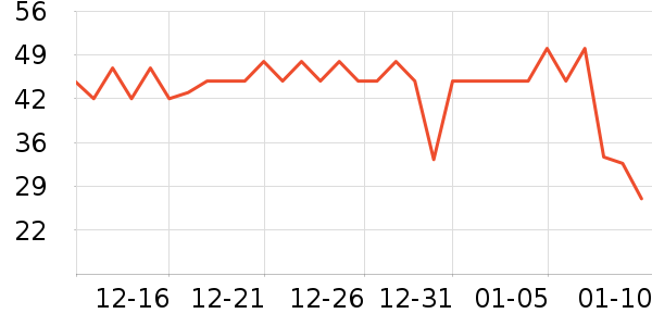 ʳ���˷�����ʳ��ʷ�۸�