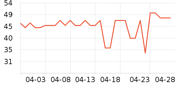 ʳ���˷�����ʳ��ʷ�۸�