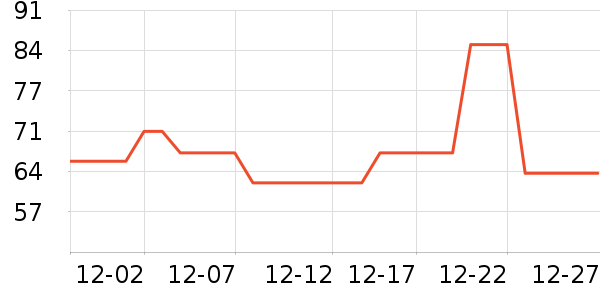 ��������������/Ƥ����ʷ�۸�