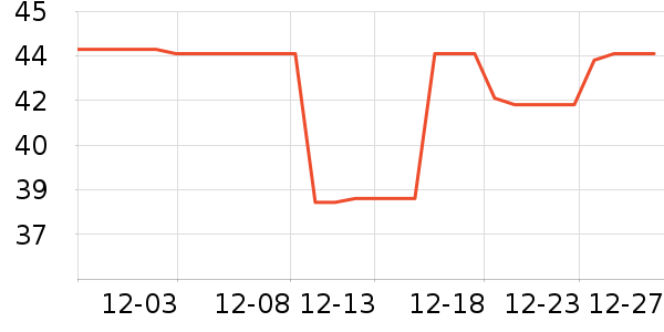 �����������������������ʷ�۸�