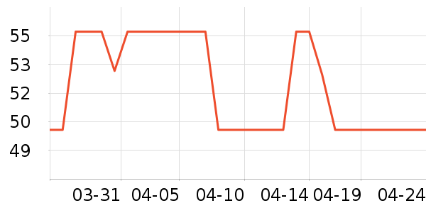 ���Ɑ��/ˮ��/ˮ����ʷ�۸�