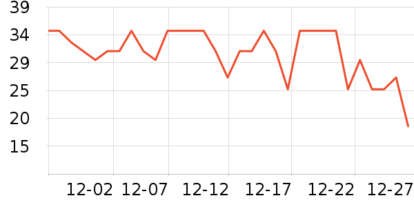 ����������ʷ�۸�