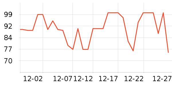 �������ֽ��ʷ�۸�