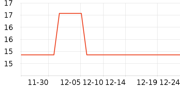 �ϹܼҾ��������ʷ�۸�